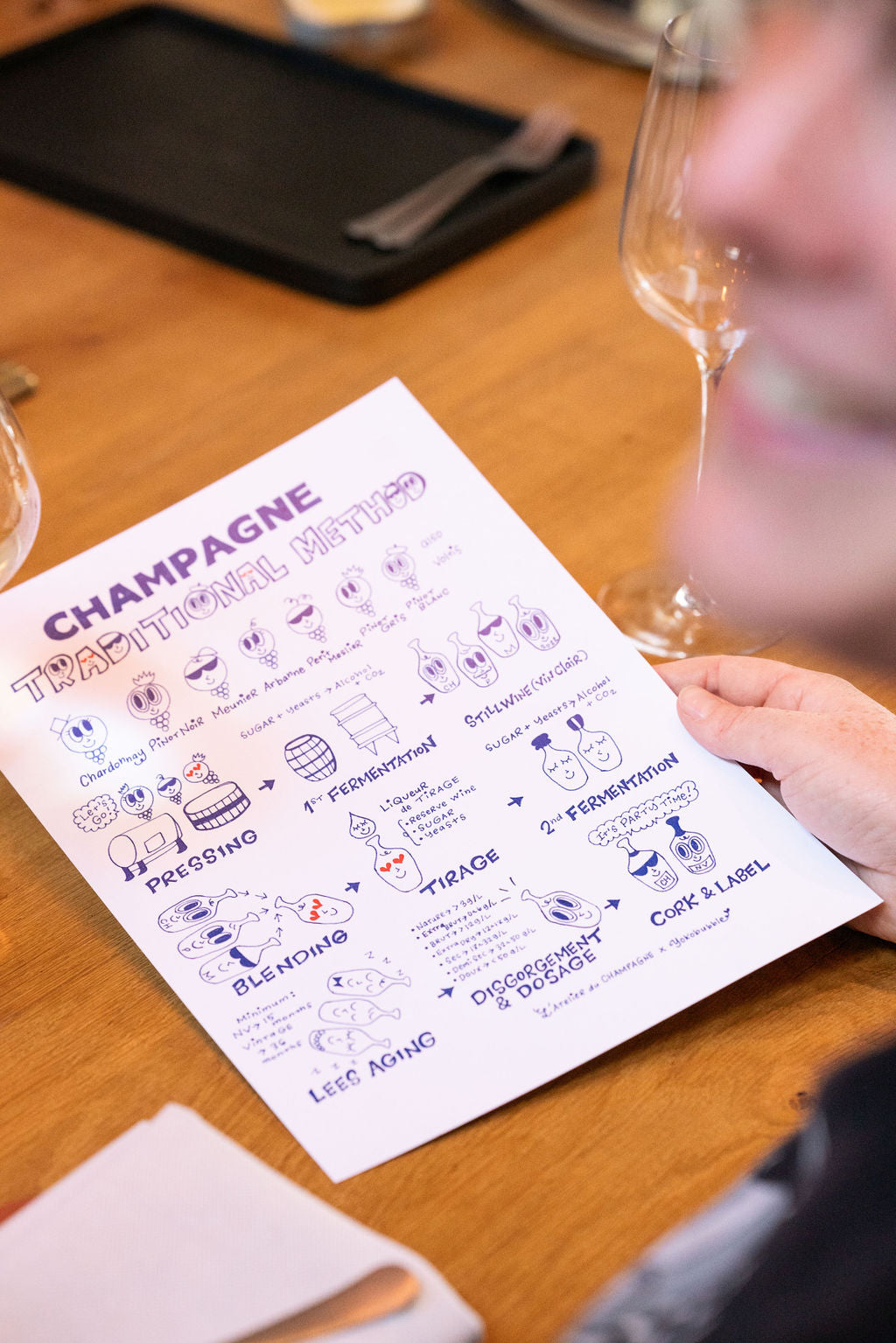 Proeverij 'Introductie in Champagne' (zaterdag 21 februari)